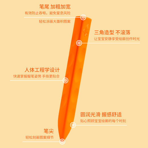 【福利】儿童洞洞塑料蜡笔12/24/36色油画棒幼儿园三角蜡笔不脏手不粘手无毒宝宝画画创意文具美术用品画笔绘画套装 商品图2