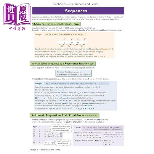 【中商原版】A-Level Maths AQA Complete Revision & Practice (with Online Edition & Video Solutions) 商品图3