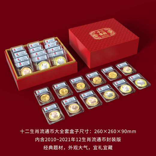 【现货】2010-2021年十二生肖流通币套装·封装版（12枚） 商品图1