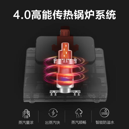 海尔（Haier）蒸汽挂烫机家用双杆带板手持立式大功率熨烫机电熨斗2408 商品图6