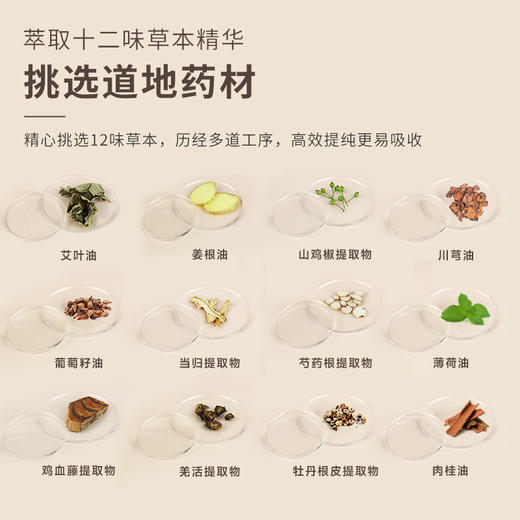 元气艾灸液，按摩/刮痧&艾灸前开穴用 商品图1