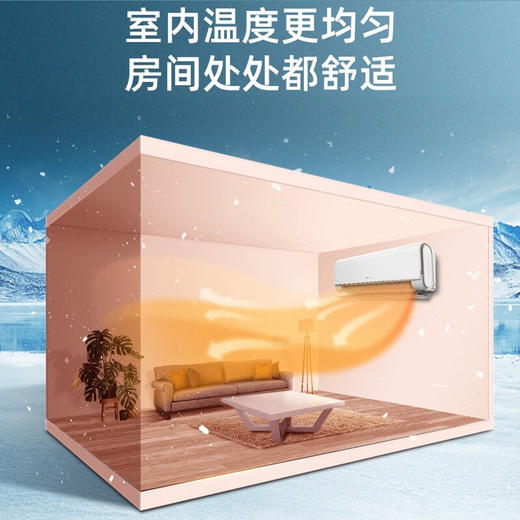 海信/空调/KFR-50GW/A500H-X1 商品图4