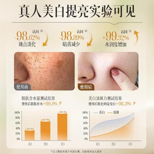 儒意人参精粹润肤精华液100ml  补水提拉紧致 抗皱抗衰 | 儒意官方商城 商品图2