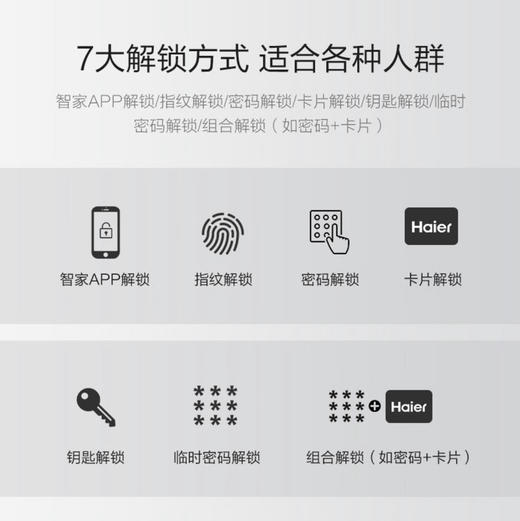 海尔（Haier）指纹锁 HFH-37E-U1曜石黑 商品图9