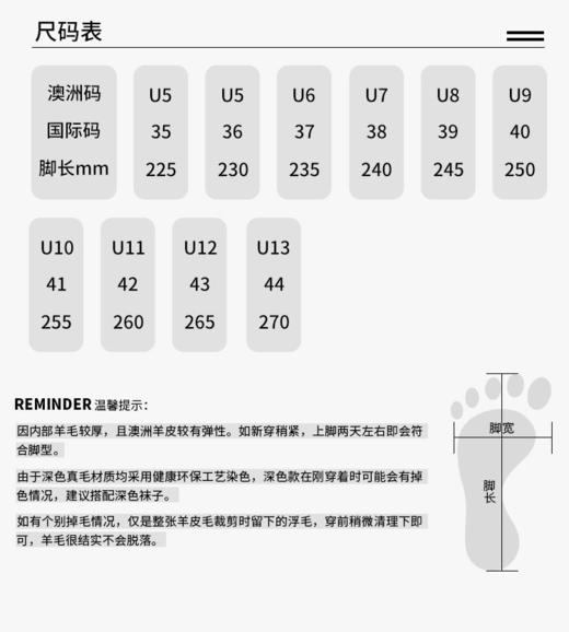 预售3-5天发货 | 澳洲UGG 情侣款羊毛雪地靴（UV15YD11）五色可选 穿着舒适保暖 商品图8