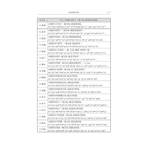 中国语言资源集·浙江（语法卷）/浙江省语言资源保护工程成果 商品图4