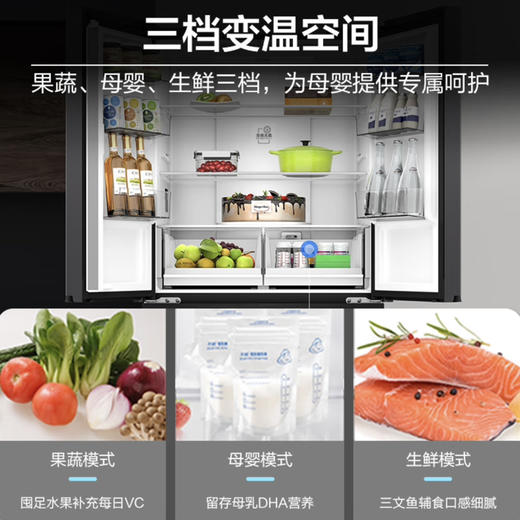 海尔（Haier）冰箱BCD-468WGHFD5DSMU1 商品图2