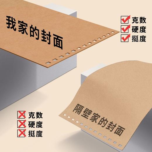 【福利】牛皮纸线圈本横线本初中高中笔记本子大学生考研记事本网格本方格 商品图1