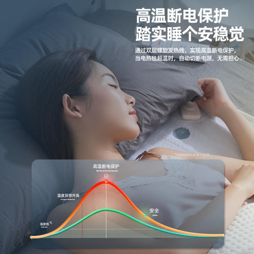 彩虹电热毯（长1.8*宽1.5）双控双温电热毯(双人印花)1356【花色随机】 商品图6