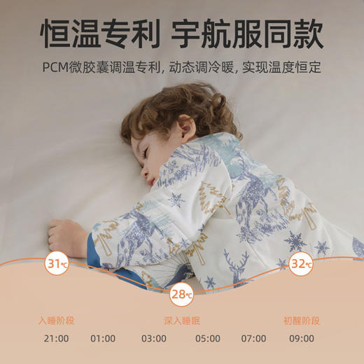 1A160【肽柔】婴儿睡袋分腿秋冬新款恒温新生儿宝宝儿童防踢被四季通用 商品图2