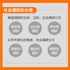 怎么做调研,如何写报告 商品缩略图2