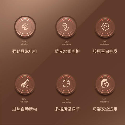 优越双负离子电吹风机  1500W大功率 全身电镀双开关家用吹风机 商品图2