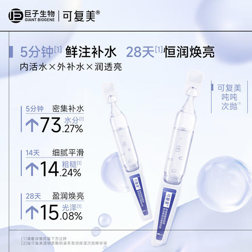 可复美 透明质酸钠藻萃盈润保湿次抛精华液 1.5ml*5支/30支 商品图2