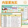 🌈⚠️正版自然拼读发音规则挂图＋音标挂图，抖音销量20万+🔥 📖担心学不好音标、自然拼读，准备这套英语音标挂图，配音标， 商品缩略图1