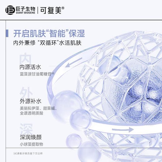 可复美 透明质酸钠藻萃盈润保湿次抛精华液 1.5ml*5支/30支 商品图4