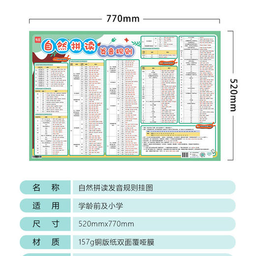 🌈⚠️正版自然拼读发音规则挂图＋音标挂图，抖音销量20万+🔥 📖担心学不好音标、自然拼读，准备这套英语音标挂图，配音标， 商品图2
