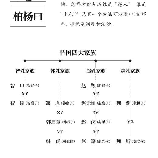 《柏杨给孩子的资治通鉴》（全8册） 商品图9