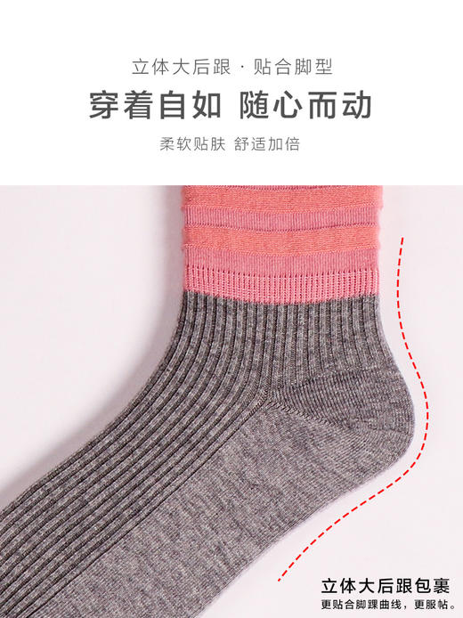 23秋冬新品女士棉撞色彩色透气双针凹凸平滑堆堆袜短邦女袜 商品图5