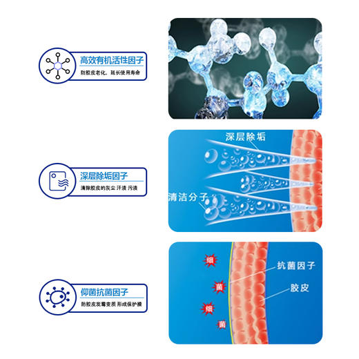 金满贯乒乓球胶皮增粘清洗剂泡沫乒乓球拍清洁剂去污保养液方便 商品图3