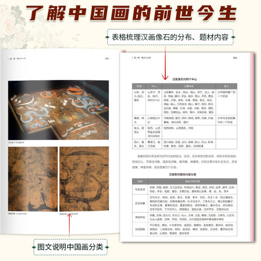 古画七棱镜  看懂中国画的100个问题 商品图1