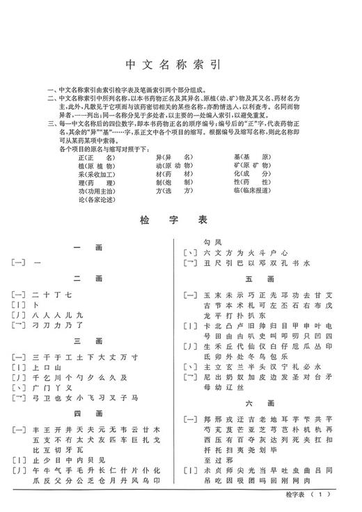 全2册 中药大辞典 上下册+ 附编 第二版 南京中医药大学 编著 药材名称注音大型综合词典中药学工具书籍 上海科学技术出版社 商品图3