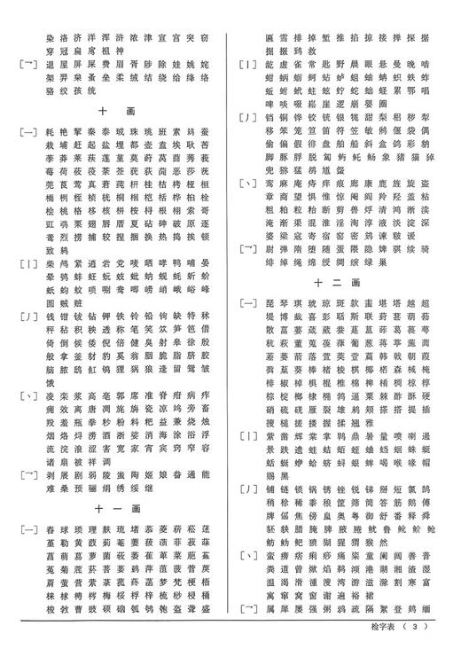 全2册 中药大辞典 上下册+ 附编 第二版 南京中医药大学 编著 药材名称注音大型综合词典中药学工具书籍 上海科学技术出版社 商品图4