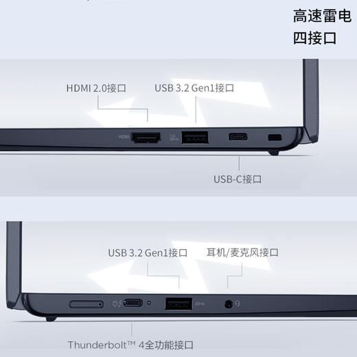 ThinkPad S2 YOGA 2023新款 13.3英寸可翻转折叠触控屏笔记本电脑 商品图3