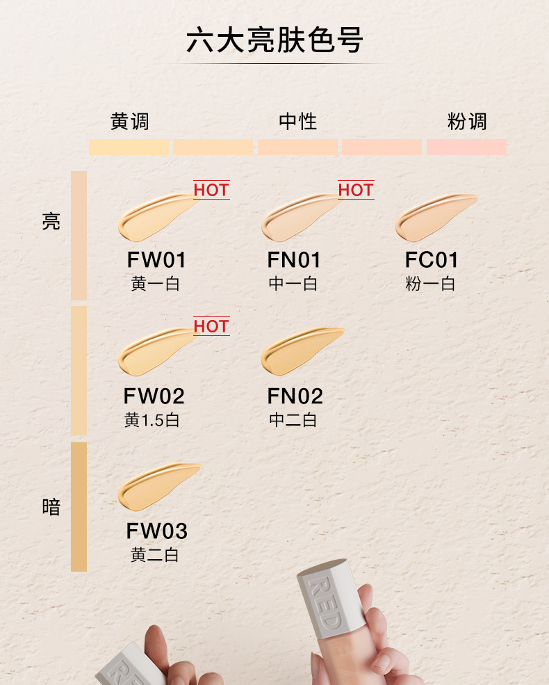 红地球粉底液成分表图片