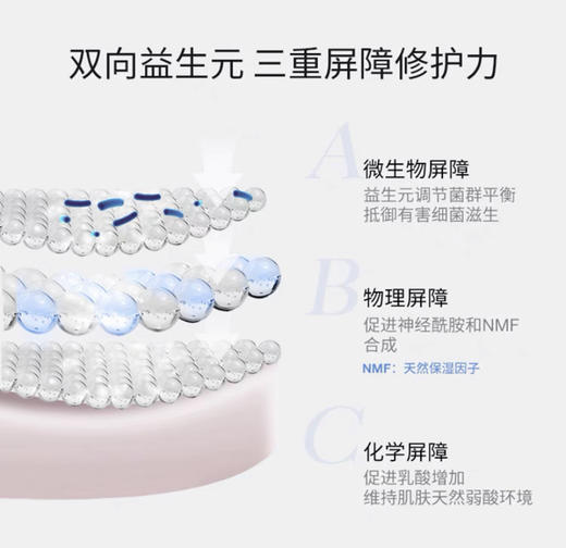 德美乐嘉（Dermalogica）美国进口 德美乐嘉水芹面霜50ml 无油面霜保湿修护改善油痘 商品图5