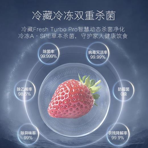 卡萨帝（Casarte）冰箱 BCD-600WGCSSM7D5U1 商品图4