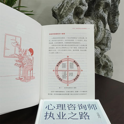 心理咨询师执业之路 庄晓丹 著 心理学 商品图2