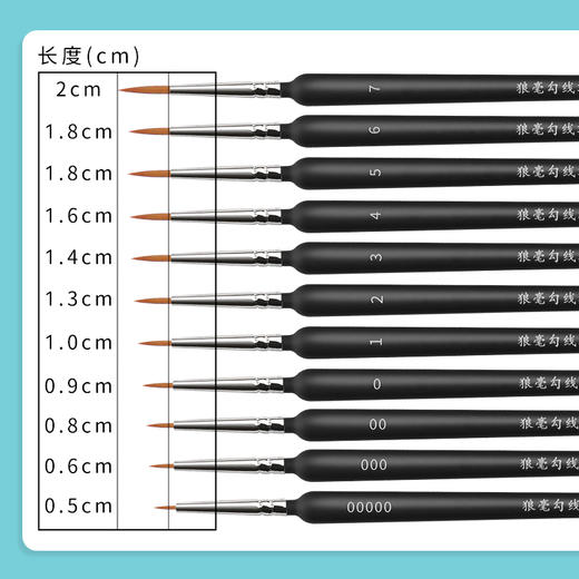 【福利】狼毫极细勾线笔学生常用软头绘画颜料国画水彩水粉面相笔毛笔特细画笔套装勾勒美术专用画画细学生用描边工笔 商品图1