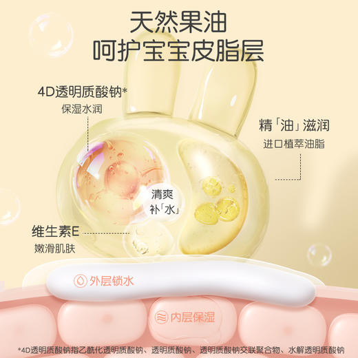 英氏水润倍护沐浴油G 252ML 商品图3