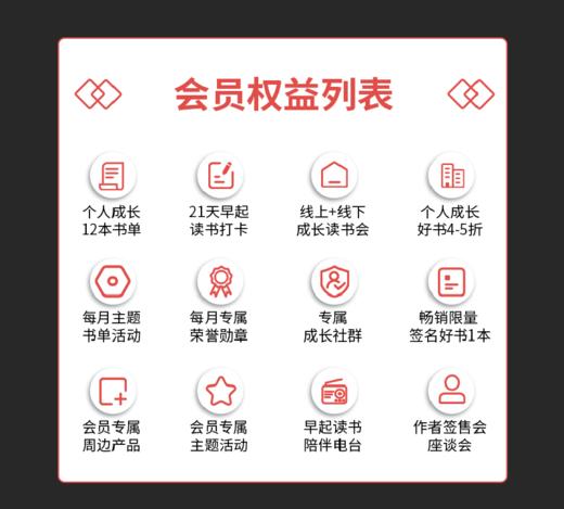 早起成长俱乐部会员卡 商品图1