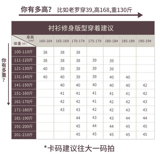 [总裁五号]200支纯棉商务行政DP免烫白衬衫高档四季230T0F609L 商品图1