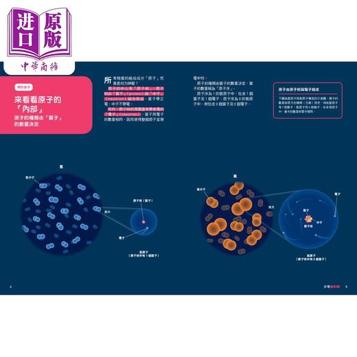 【中商原版】3小时读化学 高效掌握国高中基础化学 少年伽利略28 港台原版 儿童科普绘本 科学百科读本 儿童读物 7岁以上 商品图3