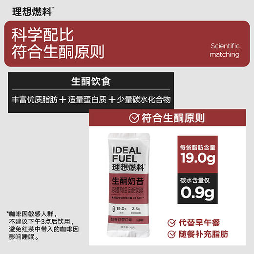 【体验装】理想燃料 | 生酮奶昔醇香红茶口味 30g*2 商品图1
