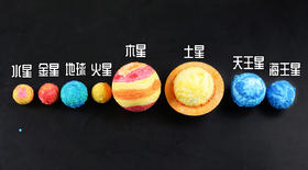 Lv.23 第8节课【发泡的星球】（实验视频）