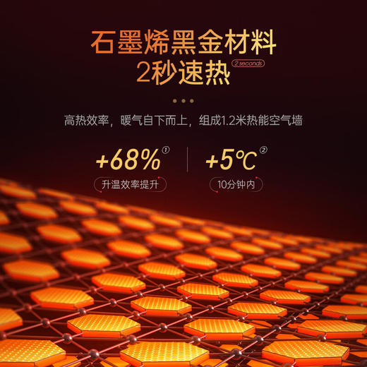 【摩飞折叠踢脚线】取暖器家用冬天石墨烯电暖气可折叠薄浴室暖风机2 商品图1