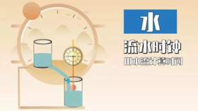 Lv.34 第5节课【流水时钟】（精选原理作业）