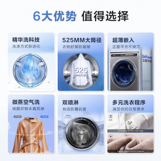 海尔（Haier）洗衣机EG100HMATESL59S 商品图1