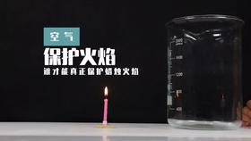 Lv.5 第8节课【保护火焰】（精选原理作业）