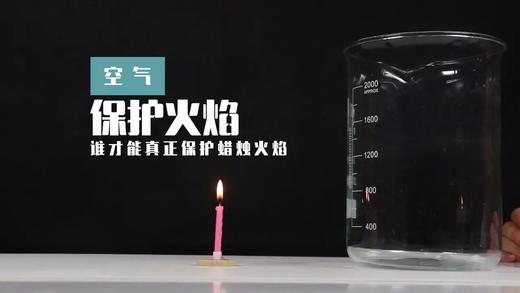 Lv.5 第8节课【保护火焰】（学习课件） 商品图0