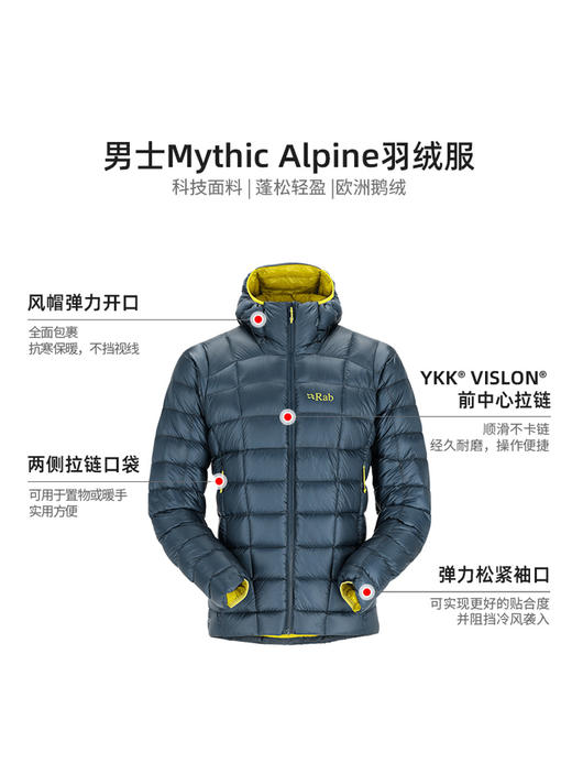 睿坡 900蓬 135克绒 男款 羽绒服 Rab MythicAlpine QDB-45 商品图1