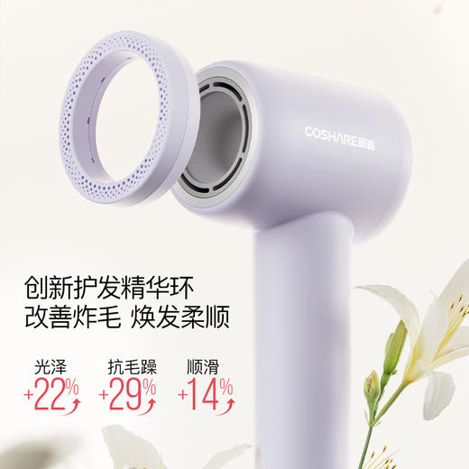 酷鲨  HD20  高速 吹风机 商品图1