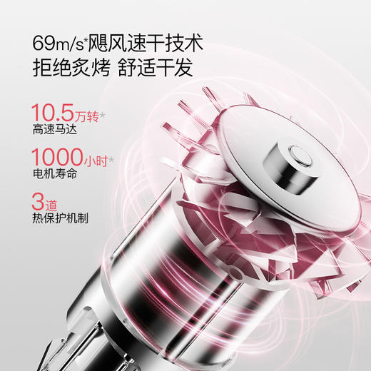 酷鲨  HD20  高速 吹风机 商品图3