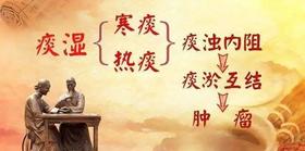  容易长结节息肉的人，都有这两个特点！ 