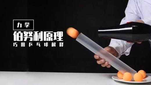 Lv.19 第7节课【伯努利原理】（精选原理作业） 商品图0