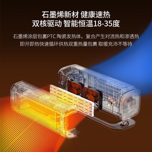 西佑SIUU 石墨烯取暖器暖风机家用浴室防水免打孔壁挂立式卧室—智能恒温款/智能净化款 商品图1