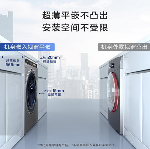 海尔（Haier）洗衣机EG100HMATESL59S 商品图3